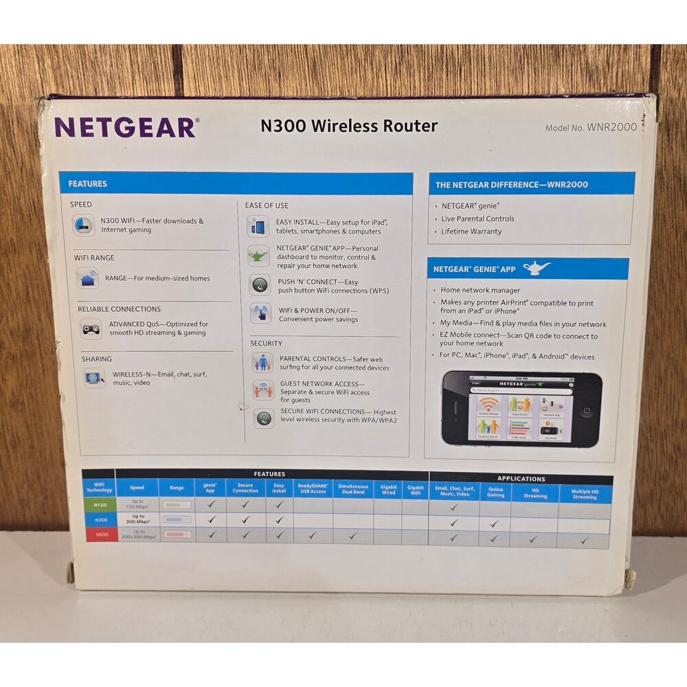 NETGEAR N300 Wireless Router WNR2000v4 WiFi Router - Picture 2 of 12
